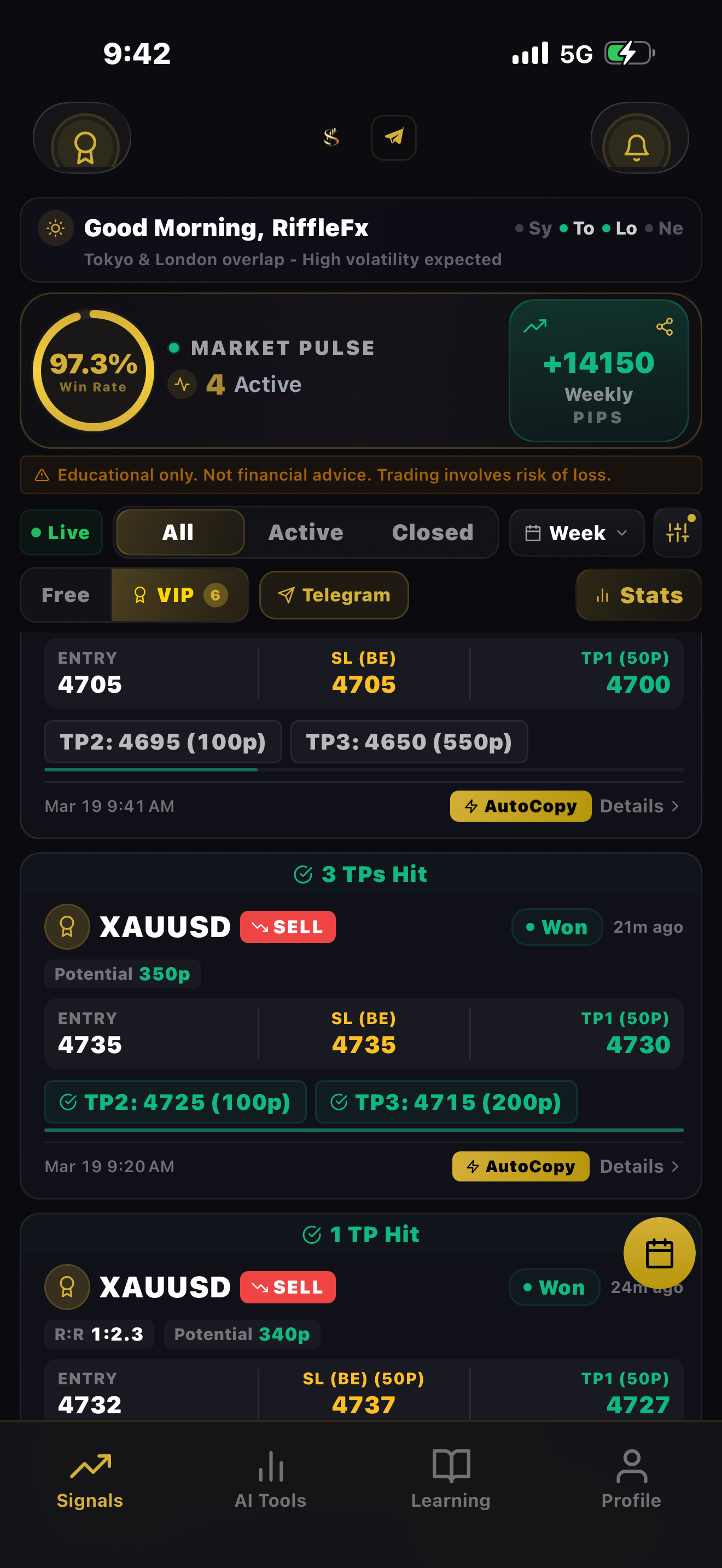 SignalPro live trading signals